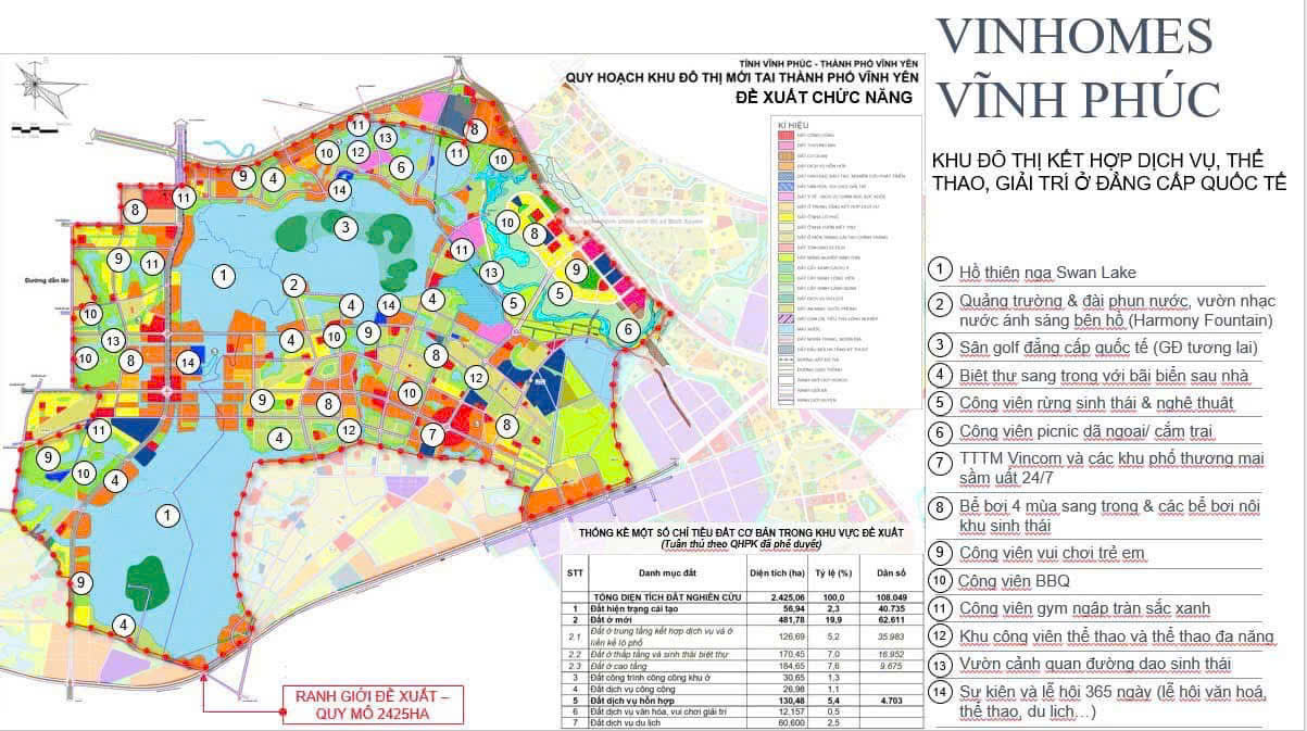 Vinhomes Vĩnh Phúc